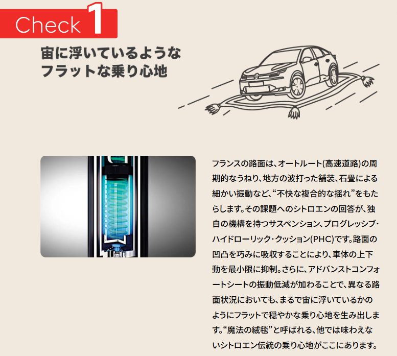 ◆乗り心地体感キャンペーン◆